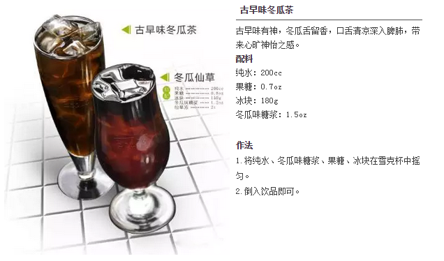 奶茶原料配方--古早味冬瓜茶