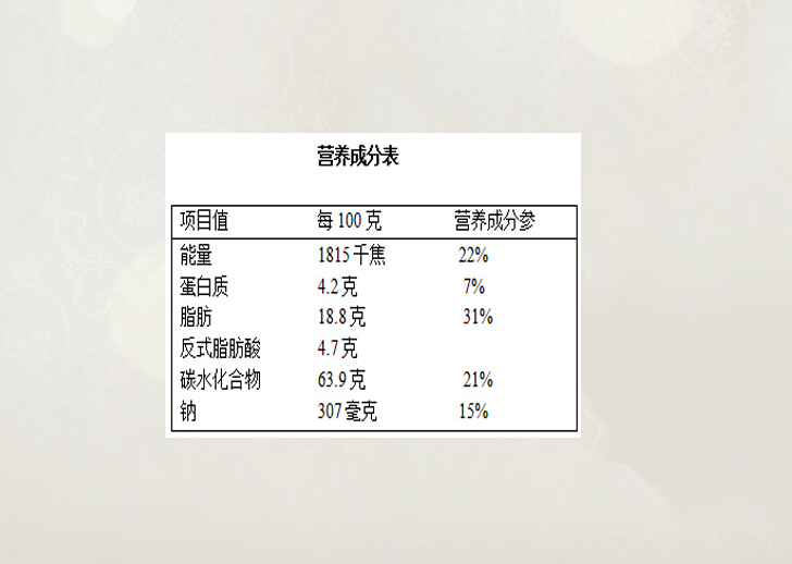 奶茶原料批发介绍-巧克力奶昔粉成分